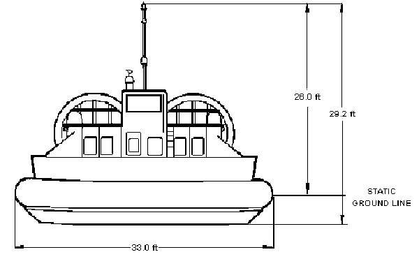 Diagrams of the AP1-88 hovercraft - AP1-88 Front General Arrangement (HoverWork).